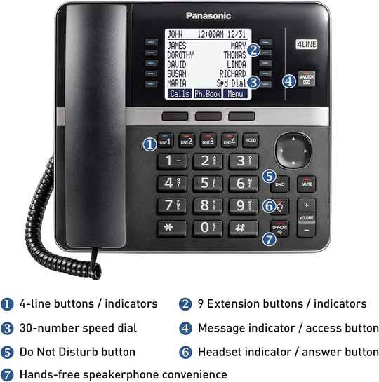 Panasonic Office Phone, Expandable 4-Line Desk Phone for Small and Medium Business, Corded Phone Base Station Expandable Up to 10 Business Phones Wirelessly - KX-TGW420B (Black) - Image 4